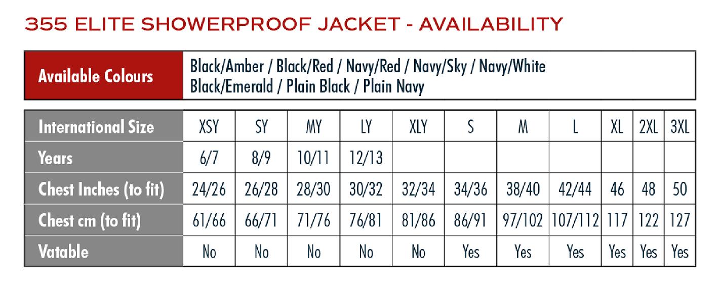 Edgbaston Kestrels Jacket - Reduced