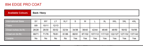 Sparkhill NC Edge 3/4 Jacket