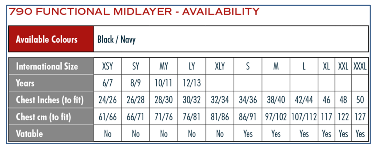Halesowen ACC Midlayer - Performance Material