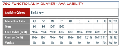 Halesowen ACC Midlayer - Performance Material