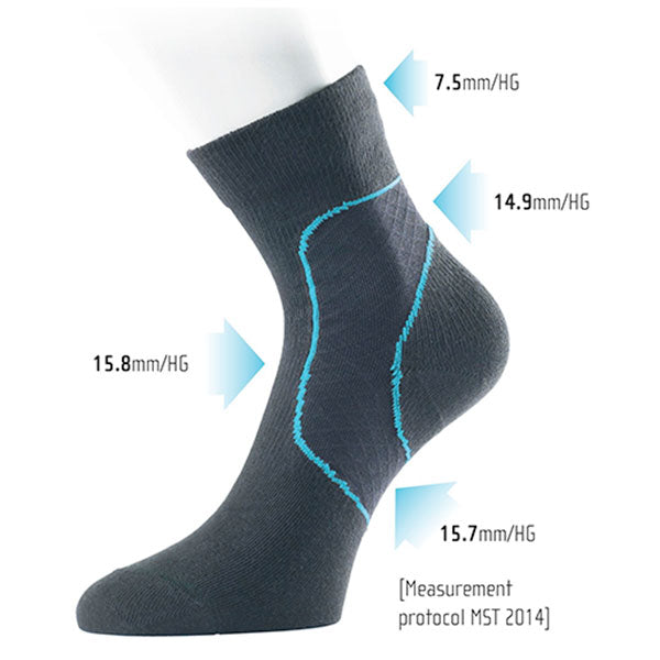 Support Socks